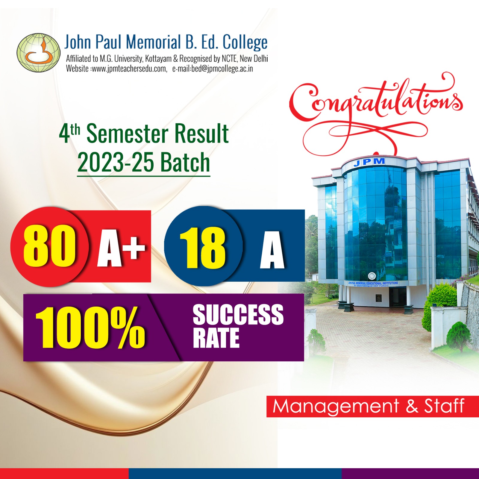 Congratulations 